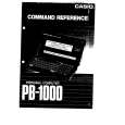 CASIO PB1000 Owner's Manual cover photo