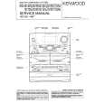 KENWOOD XD551 Service Manual cover photo