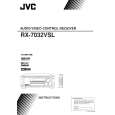 JVC RX-7032VSLSU Owner's Manual cover photo