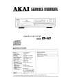 AKAI CD-62 Service Manual cover photo
