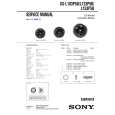 SONY XSL103P5B Service Manual cover photo