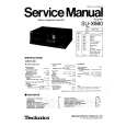 TECHNICS SUX860 Service Manual cover photo