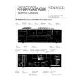 KENWOOD KRV6060 Service Manual cover photo