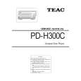 TEAC PD-H300C Service Manual cover photo