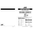 JVC GR-DVX80A/A Service Manual cover photo