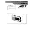 AIWA TPM7 Service Manual cover photo