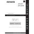 AIWA XP577AHE/AHR Service Manual cover photo