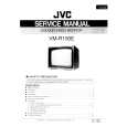 JVC VM-R150E Service Manual cover photo