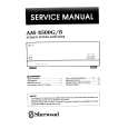 SHERWOOD AM-8500B Service Manual cover photo