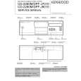 KENWOOD CD2280M Service Manual cover photo