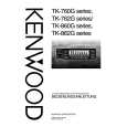 KENWOOD TK-760G Owner's Manual cover photo