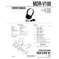 SONY MDR-V100 Service Manual cover photo