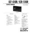 SONY ICF-610R Service Manual cover photo