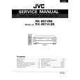 JVC RX801VBK Service Manual cover photo