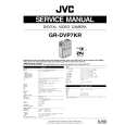 JVC GRDVP7KR Service Manual cover photo