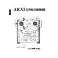 AKAI GX-625 Service Manual cover photo