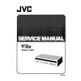 JVC T-X2 Service Manual cover photo