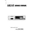 AKAI GXR66 Service Manual cover photo