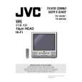JVC TV-20F243 Owner's Manual cover photo