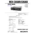 SONY MDXC8500R Service Manual cover photo