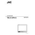 JVC TM-A14PN-S Owner's Manual cover photo