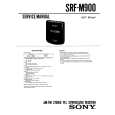 SONY SRF-M900 Service Manual cover photo