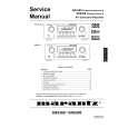 MARANTZ SR5300A1B Service Manual cover photo