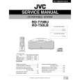 JVC RDT50LB Service Manual cover photo