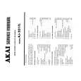 AKAI AJ201FL Service Manual cover photo