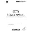 AIWA RMP33AEZAK Service Manual cover photo