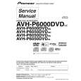 PIONEER AVH-P6050DVD/RC Service Manual cover photo