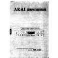 AKAI AM-U06 Service Manual cover photo