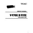 TEAC R919X Service Manual cover photo