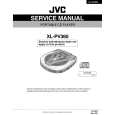 JVC XLPV360 Service Manual cover photo