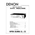 DENON PMA530 Service Manual cover photo