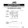 JVC KDLHX500 Service Manual cover photo