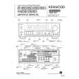 KENWOOD VR-9080 Service Manual cover photo