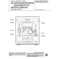 KENWOOD RXDV333 Service Manual cover photo