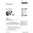 SANYO VMLC100 Service Manual cover photo