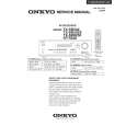 ONKYO TXSR502 Service Manual cover photo