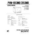 SONY PVM1953MD Owner's Manual cover photo