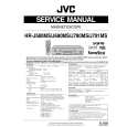JVC HRJ780MS Service Manual cover photo
