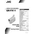 JVC RX7010RBK Service Manual cover photo