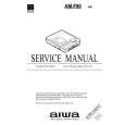 AIWA AMF80AHK Service Manual cover photo