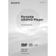 SONY DVP-F5 Owner's Manual cover photo