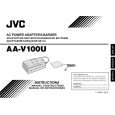 JVC AA-V100U Owner's Manual cover photo