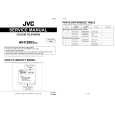 JVC AVF2983 Service Manual cover photo