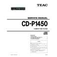 TEAC CD-P1450 Service Manual cover photo