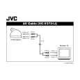 JVC VC-V3731J Owner's Manual cover photo