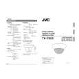 JVC TK-C205E Owner's Manual cover photo